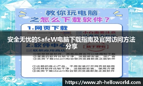 安全无忧的SafeW电脑下载指南及官网访问方法分享